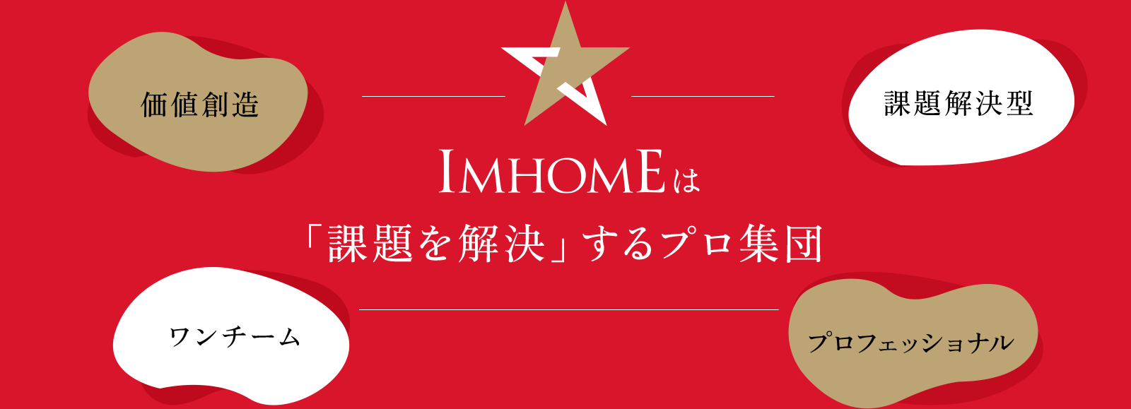 IMHOMEは「課題を解決」するプロ集団 / 価値創造 / 課題解決型 / ワンチーム / プロフェッショナル